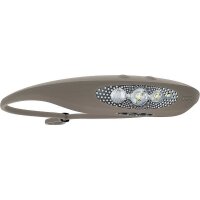 Knog STIRNLAMPE BILBY PUTTY GREY