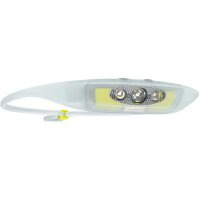 KNOG STIRNLAMPE BANDICOOT RUN LIME 200 LUMEN
