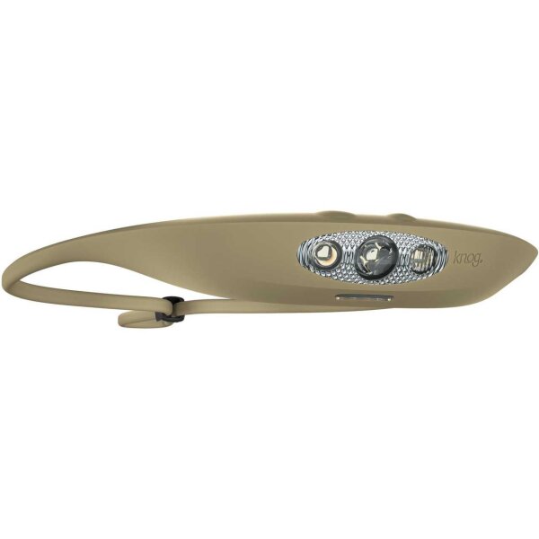 STIRNLAMPE KNOG BANDICOOT 2.0 PALE GREEN 250 LUMEN