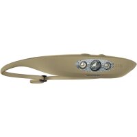 STIRNLAMPE KNOG BANDICOOT 2.0 PALE GREEN 250 LUMEN