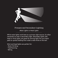 UltrAspire LUMEN 300 SIDEKICK HEADLIGHT GREY