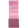 Buff® JUNIOR POLAR ZAIANT MULTI