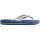 HAVAIANAS BRASIL LOGO MARINE BLUE 39/40