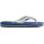 HAVAIANAS BRASIL LOGO MARINE BLUE EUR 43/44