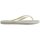HAVAIANAS SLIM WHITE 41/42