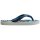 Havaianas KIDS MINECRAFT WHITE / BLUE COMFY (EU: 31/32)