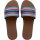 Havaianas YOU MALTA MIX RUST (EU: 39/40)