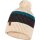 Buff® Knitted Hat ELON CRU