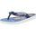 Havaianas Kids Minecraft White Gr. 23/24