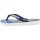 Havaianas Kids Minecraft White Gr. 23/24