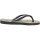 Havaianas Slim Leopard Black/Black Gr. 27/28