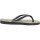 Havaianas Slim Leopard Black/Black Gr. (EU: 29/30)