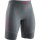 X-BIONIC® INVENT 4.0 RUNNING SHORTS WMN DOLOMITE GREY MELANGE/NEON FLAMINGO S