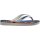 HAVAIANAS KIDS TOP MARVEL II WHITE/WHITE 29/30