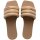 HAVAIANAS YOU MILAN ROSE GOLD 37/38