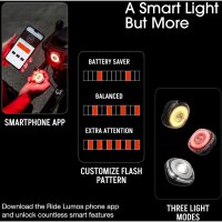 Lumos Ultra Fly Pro Mips spect white M/L