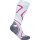 Bauerfeind Run Performance, Compression Socks, women, weiß, 38-40, L