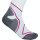 Bauerfeind Run Performance, Mid Cut Socks, women, weiß, 35-37