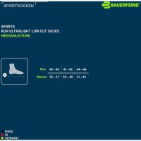 Bauerfeind Run Ultralight Low Cut Socks, women, black, 41-43