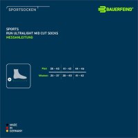 Bauerfeind Run Ultralight Mid Cut Socks, women, white, 38-40