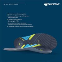 Bauerfeind Run Performance Insoles, Sz.37