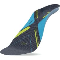 Bauerfeind Run Performance Insoles, Sz.40