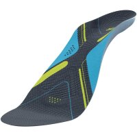 Bauerfeind Run Performance Insoles, Sz.43