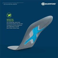 Bauerfeind Run Performance Insoles, Sz.44