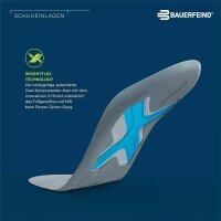 Bauerfeind Run Performance Insoles, Sz.46
