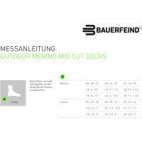 Bauerfeind Outdoor Merino Mid Cut Socks, Women, Sky Blue, 43-46