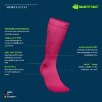 Bauerfeind Run Ultralight Compression Socks, Women, Lemon Yellow, 41-43 Wadenumfang S