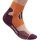 Bauerfeind Trail Run Compression Socks, Women, Sunrise Peach, 43-46, Wadenumfang M