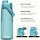 Camelbak Thrive Chug 0,75L cove