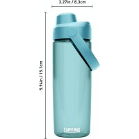 Camelbak Thrive Chug 0,6L cove
