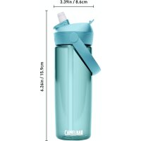 Camelbak Thrive Flip Straw 0,6L cove