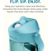Camelbak Thrive Flip Straw 0,6L cove