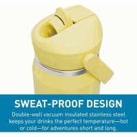 Camelbak Thrive Flip Straw VSS 0,75L yellow bloom