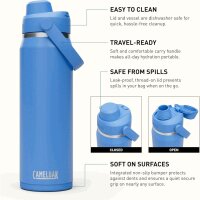 Camelbak Thrive Chug VSS 0,75L sky blue