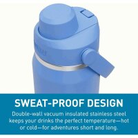 Camelbak Thrive Chug VSS 0,75L sky blue