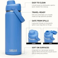 Camelbak Thrive Chug VSS 0,6L sky blue