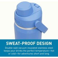 Camelbak Thrive Chug VSS 0,6L sky blue