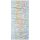 Buff® COOLNET UV® KAUAI MULTI
