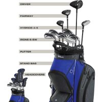 Wilson Player Fit Graphite Mens RH Cart Bag