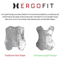 UltrAspire ALPHA 6.0 W/2 x 500ml SF MIDNIGHT BLUE MEDIUM