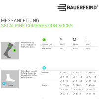 Bauerfeind Ski Alpine Compression  Socks, Women, Green, 35-38, Wadenumfang L