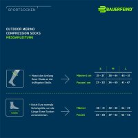 Bauerfeind Outdoor Merino Compression Socks, Men, Granat, 46-49, Wadenumfang S