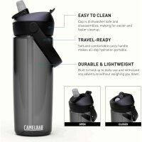 Camelbak Thrive Flip Straw 1L lavendar dawn