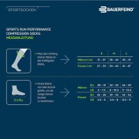 Bauerfeind Run Performance Compression Socks, Men, Black, 46-49, Wadenumfang S