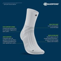 Bauerfeind Run Performance Mid Cut Socks, Men, Mint, 38-41