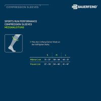 Bauerfeind Run Performance Compression Sleeves, Men, Navy, L